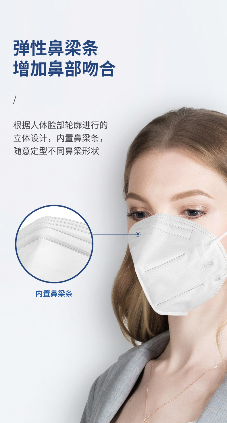 n95级别口罩医用防护五层外科独立装挂耳 白色n95独立包装【20只】