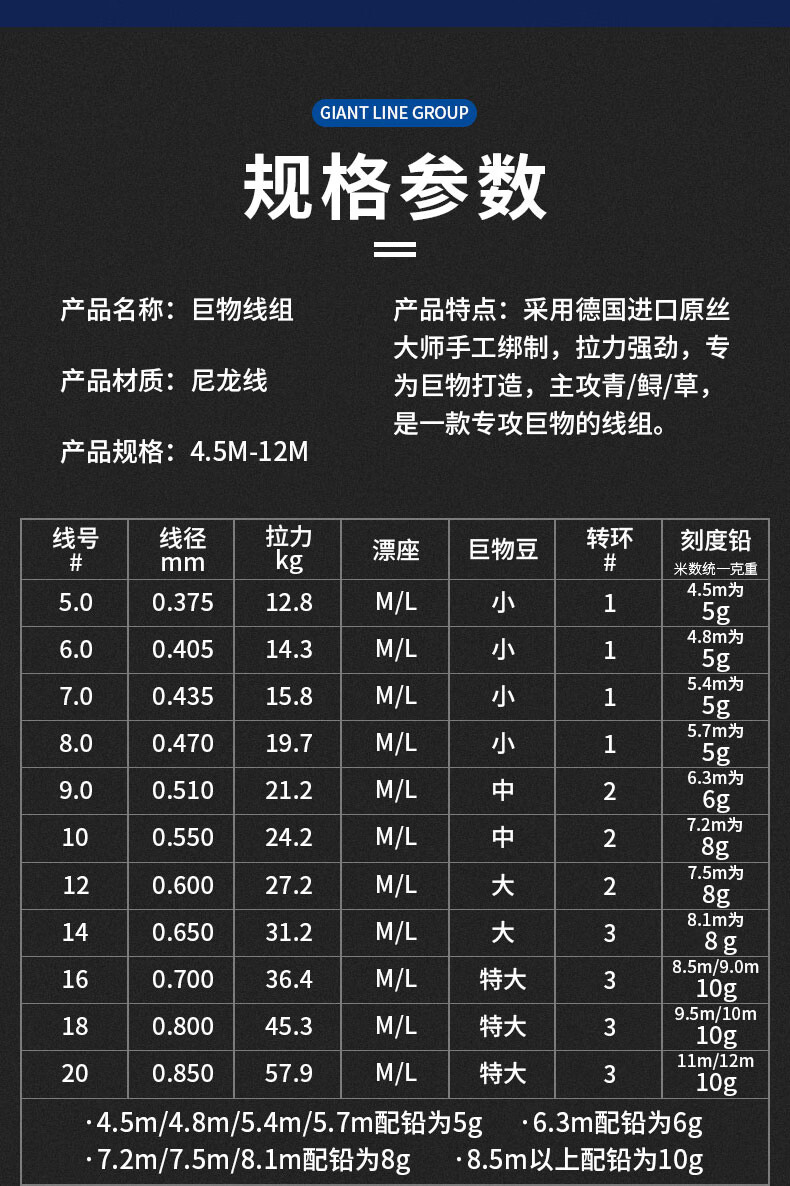 钓鱼绑好德国品牌高端主线尼龙大物线超柔软纯进口尼龙线组鱼线9米单