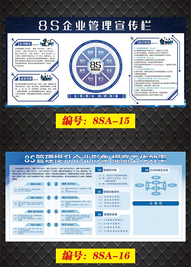 凌贵8s管理看板宣传画工厂车间质量展板宣传栏定制公司企业品质挂图贴