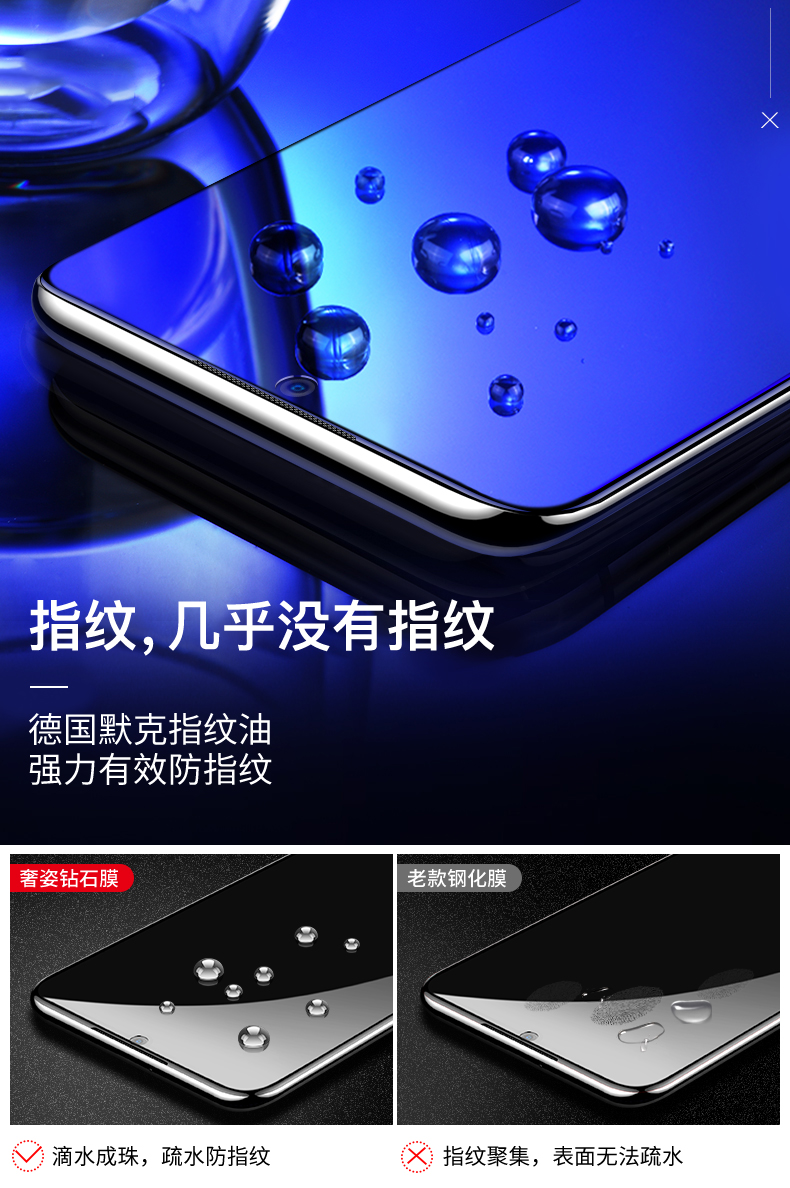 奢姿vivoiqoo钢化膜iqoopro手机膜neo蓝光膜防指纹全屏覆盖防爆高清