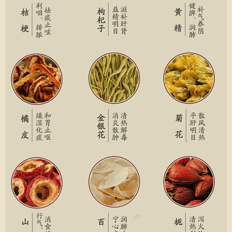 北京同仁堂原料29味本草茶饮中药调理散结节肺结节甲状腺结节结节淋巴