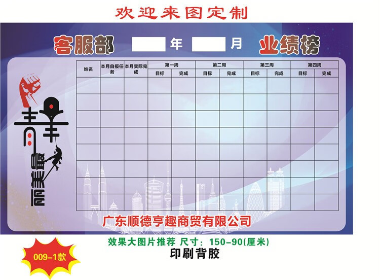 私弦定制办公室团队可擦写墙贴企业文化墙公告栏业绩榜龙虎榜pk看板墙