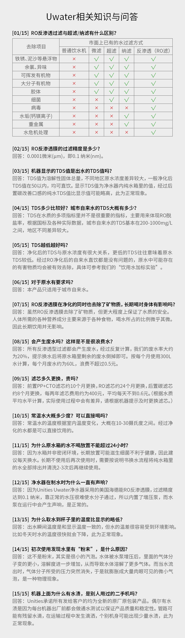 Unitiesuwater 德国unities饮水机家用净水器台式净饮一体机即热ro反渗透直饮机免安装加热茶吧泡奶粉uw高性价比 省钱专家 行情报价价格评测 京东