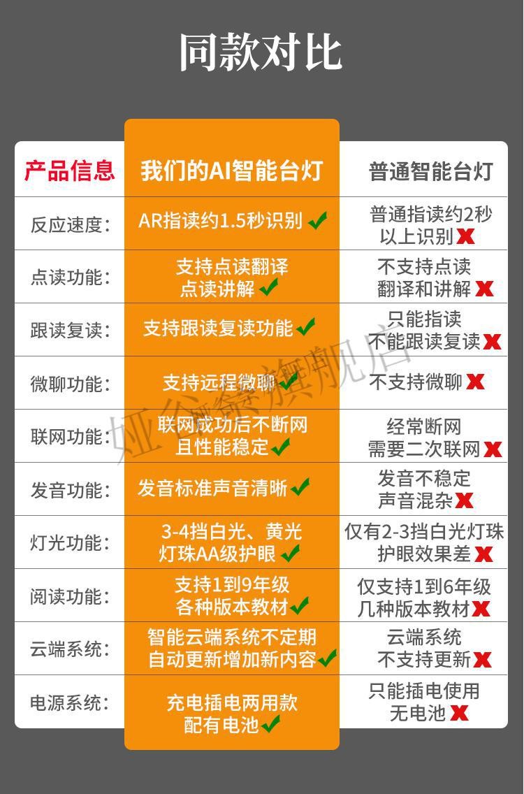 oloey华为(huawei)智选同款台灯学习专用智能led灯aaa护眼阅读灯充电