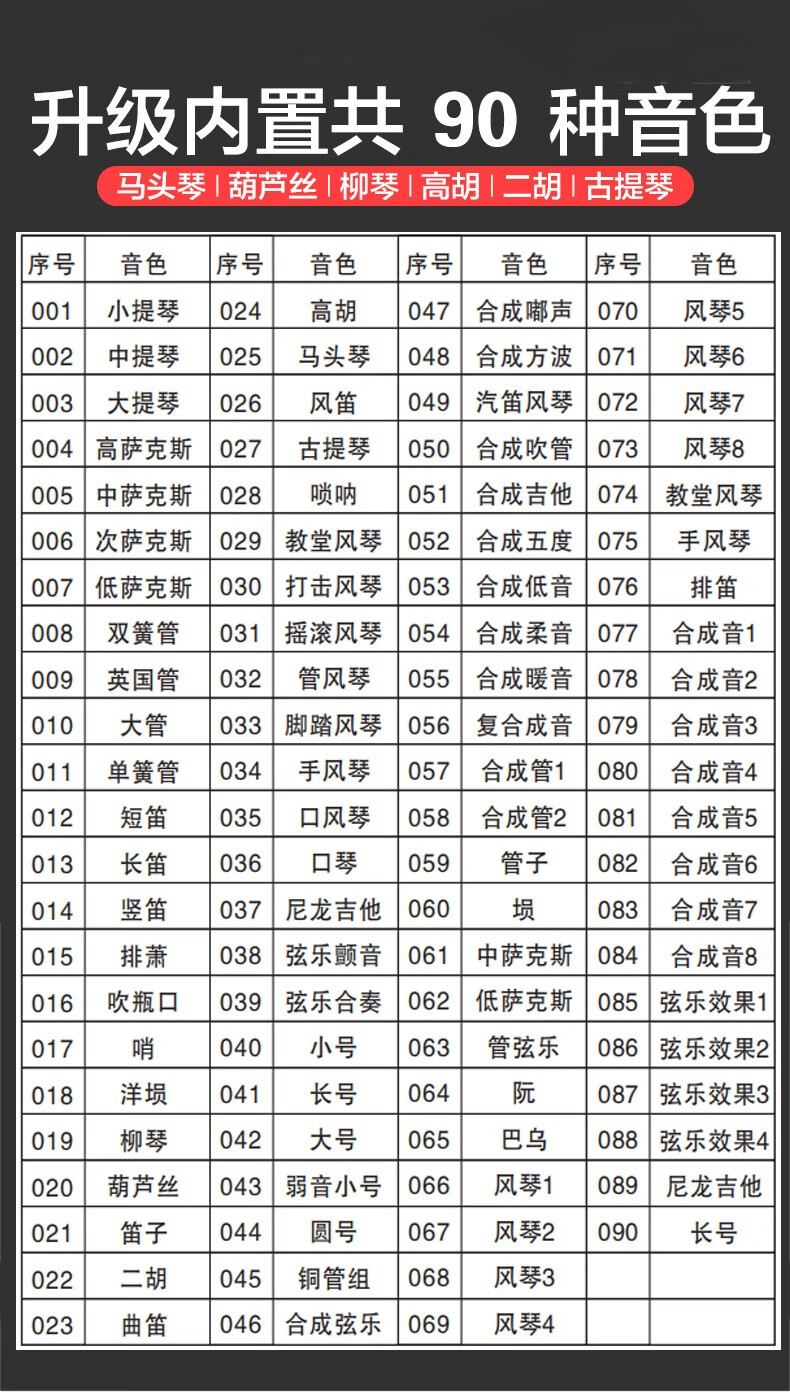 雅佳音色表图片