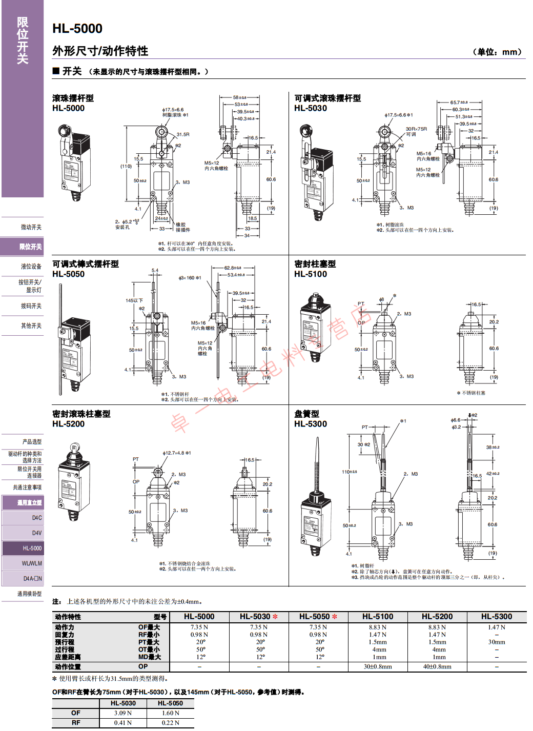 欧姆龙限位行程开关hl5000510052005300507150725030505hl5200