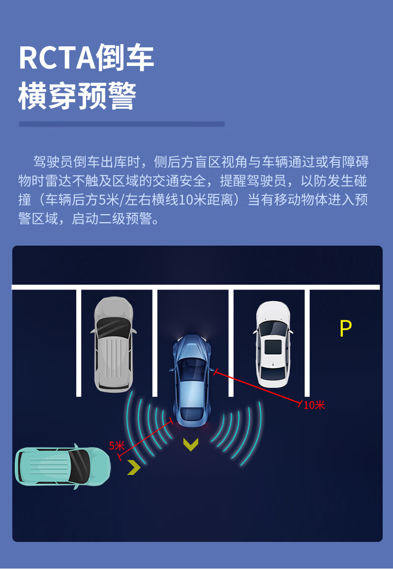 宝马盲区并线辅助系统x1x2x3x4x5x61系2系3系5系变道盲点监测bsd 宝马