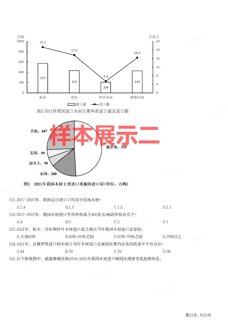 5，2024國考省考公考歷年公務員考試卷真題行測申論電子档版 百度網磐 34省考(7月2日更新)