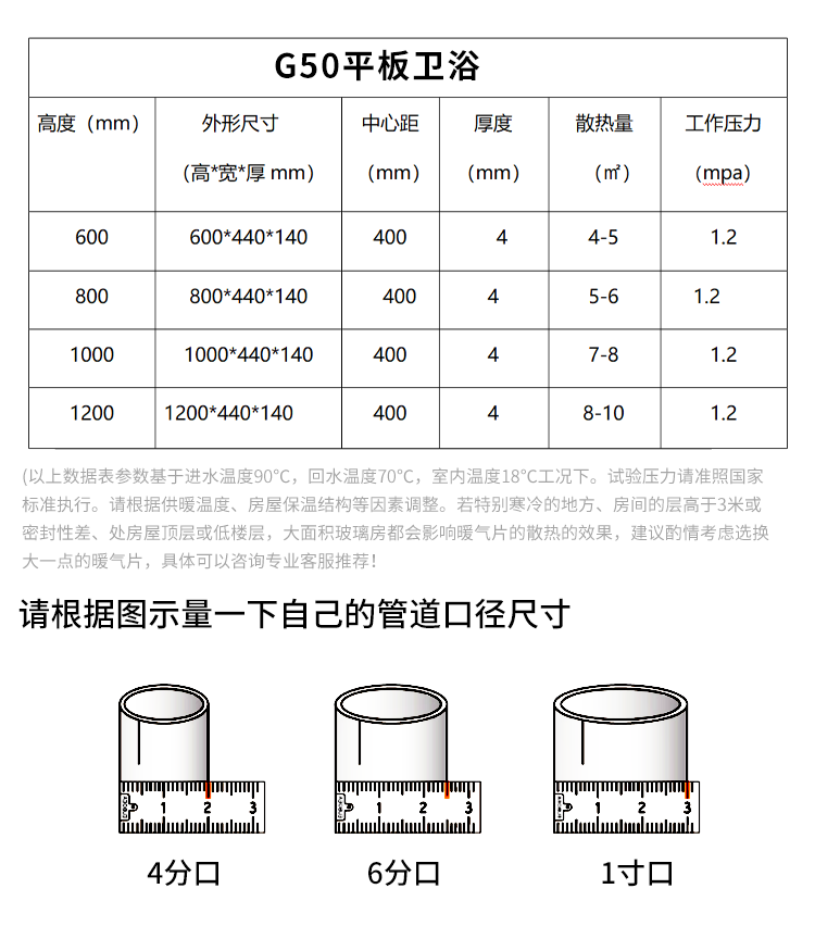 小背篓暖气片安装尺寸图片