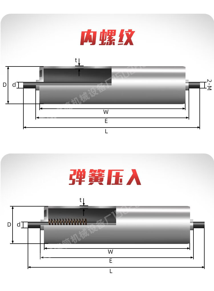 无动力滚筒结构图图片