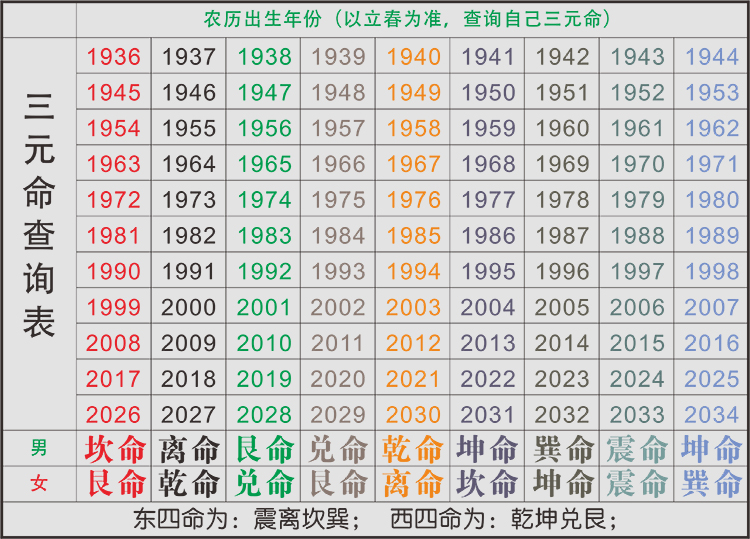 黄铜3cm万字符卍吊坠阴阳鱼太极八卦图能量磁场胸坠项