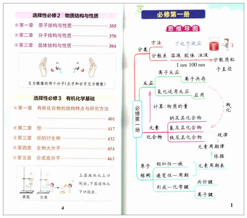 质纸出版时间:2022-04-01开本:48开丛书名:绿卡高中图解速记商品编码