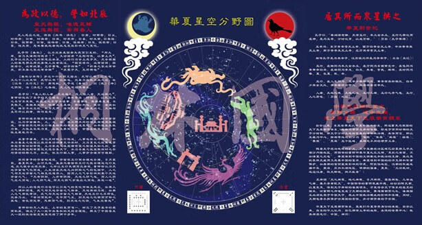 裝飾畫 中國古星圖 中國星官圖 三垣二十八星宿圖 星象圖09 四獸填色