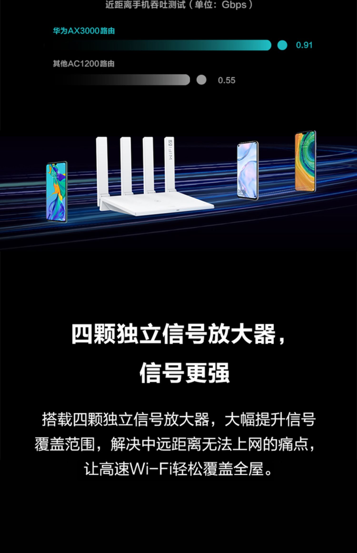 杰霆华为路由器千兆光纤光猫wifi6无线路由器ax3pro双频高速家用游戏