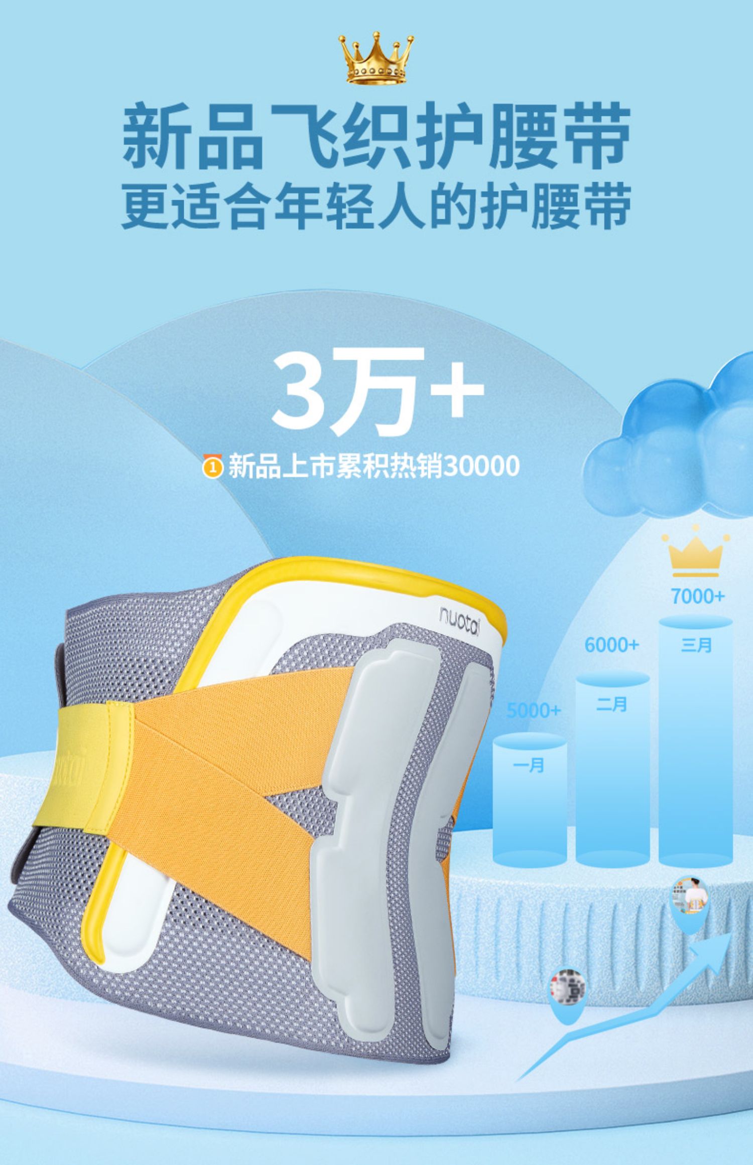 诺泰护腰带腰椎间盘劳损突出腰围腰托腰疼器发热束腰f18 升级款-腰间