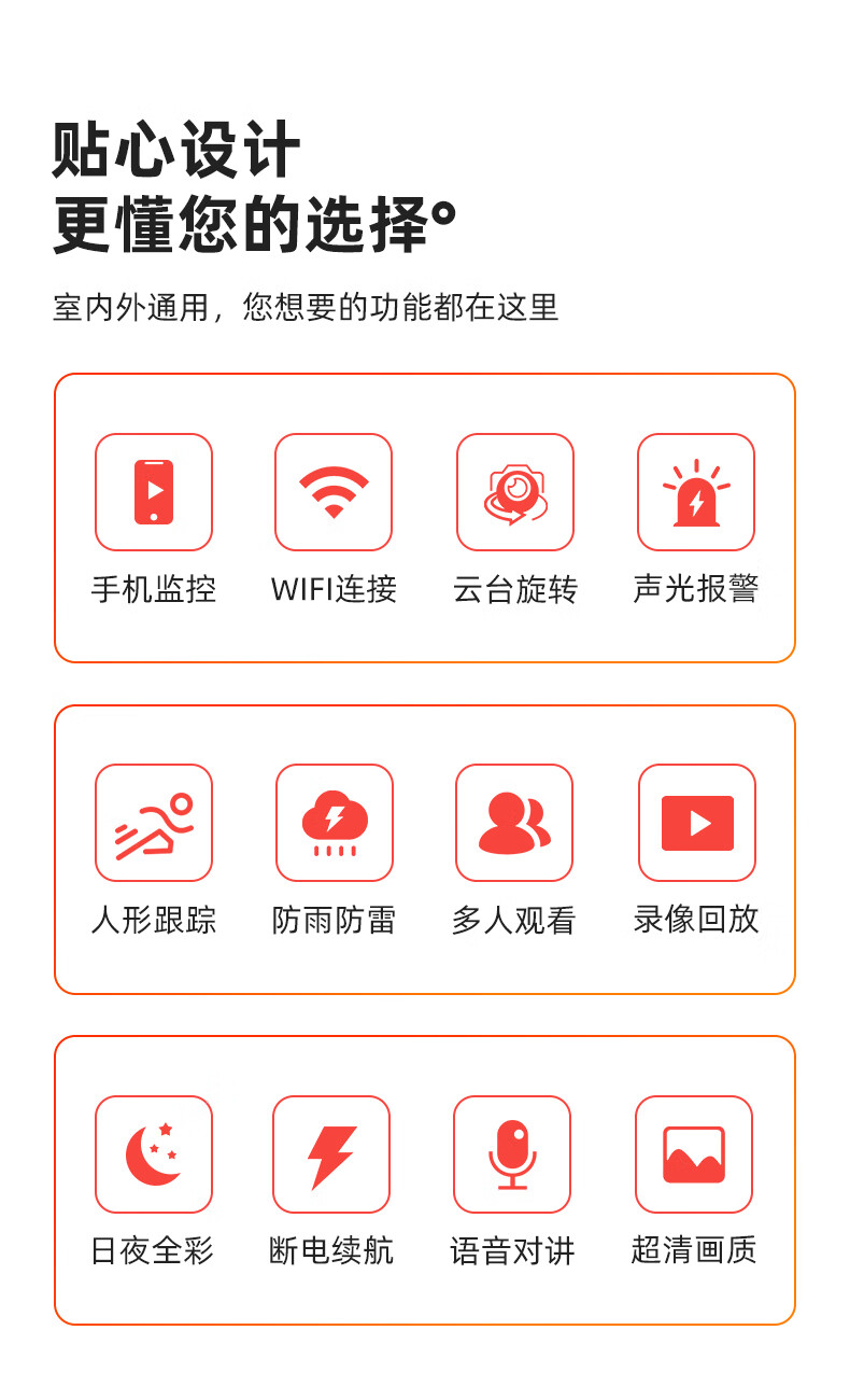 华为(huawei)智选通用摄像头摄像头监控器无线摄像头室外监控器360度