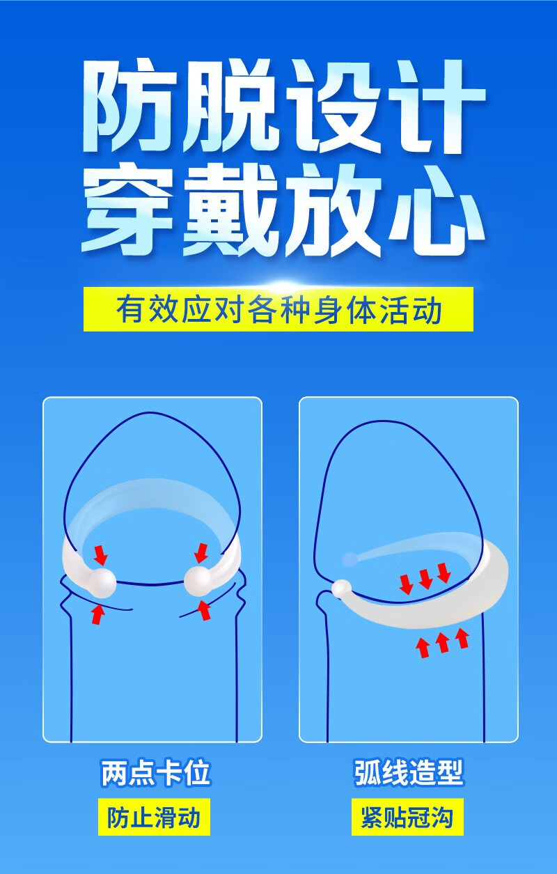 包皮阻复环男性包皮过长男士外用防脱落套环男用锁精环情趣用品另类