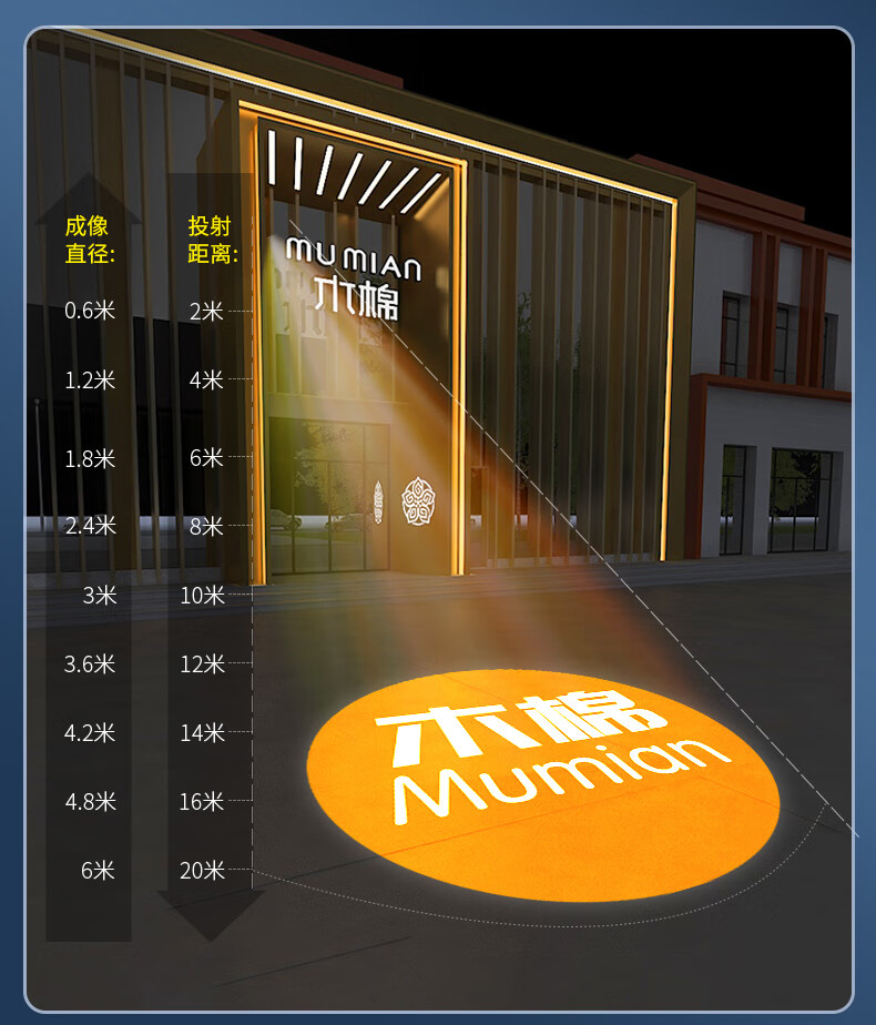 logo投影灯广告图案带文字定制招牌高清投射灯led地面店铺商用防水旋