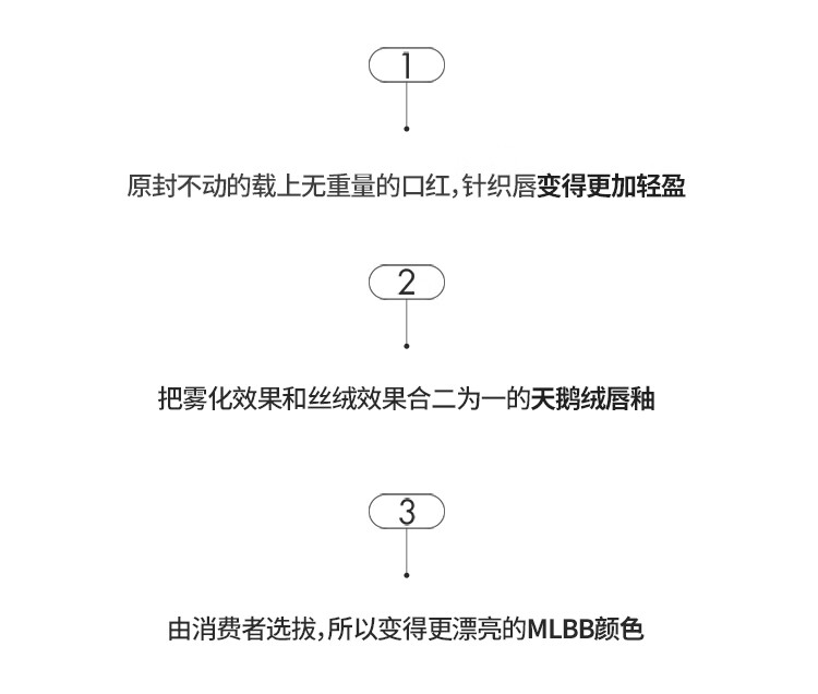 romand唇釉哑光雾面丝绒学生ZERO VELVET口红丝滑持久显色不拔干礼物 燃烧的心 BURNT HEART 04#