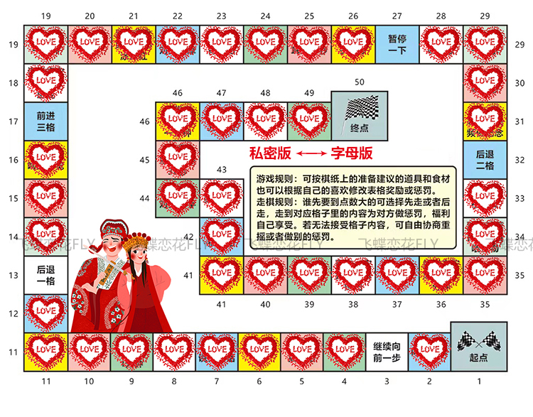 飞行棋游戏私密版地图图片