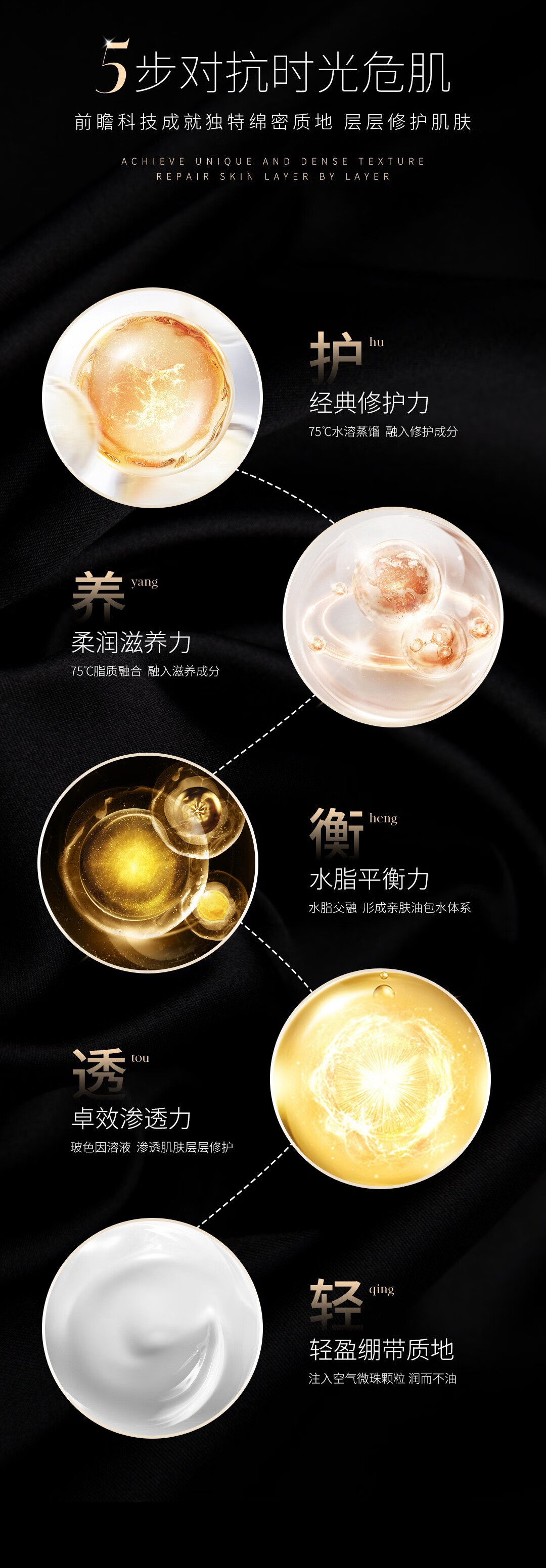 DR.雪雪玻色因面霜淡化细纹暗沉补水保湿滋润紧致肌肤抗皱持久早晚霜 黑绷带面霜
