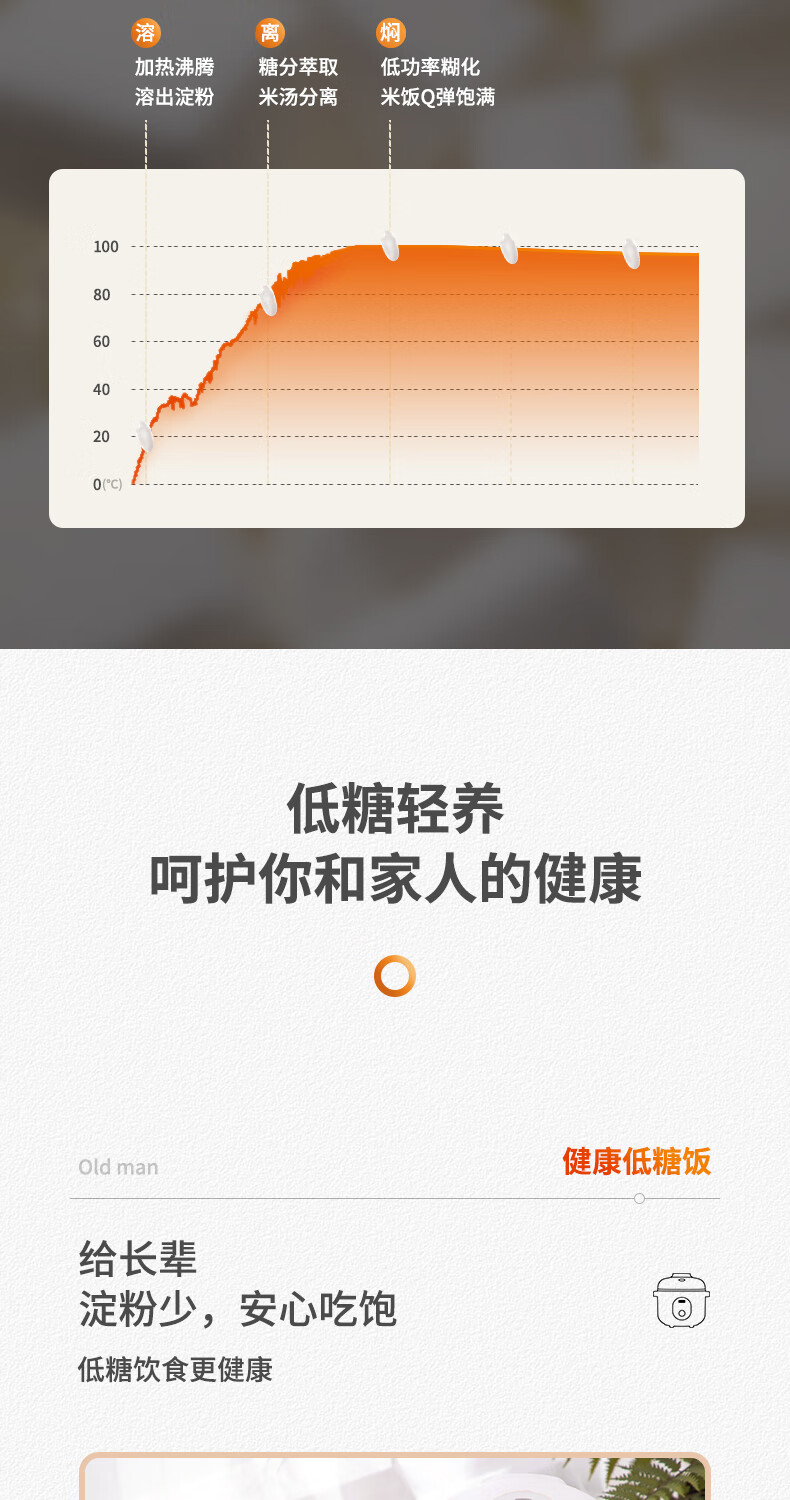 九阳 全自动低糖电饭煲 2L 养生降糖 图7
