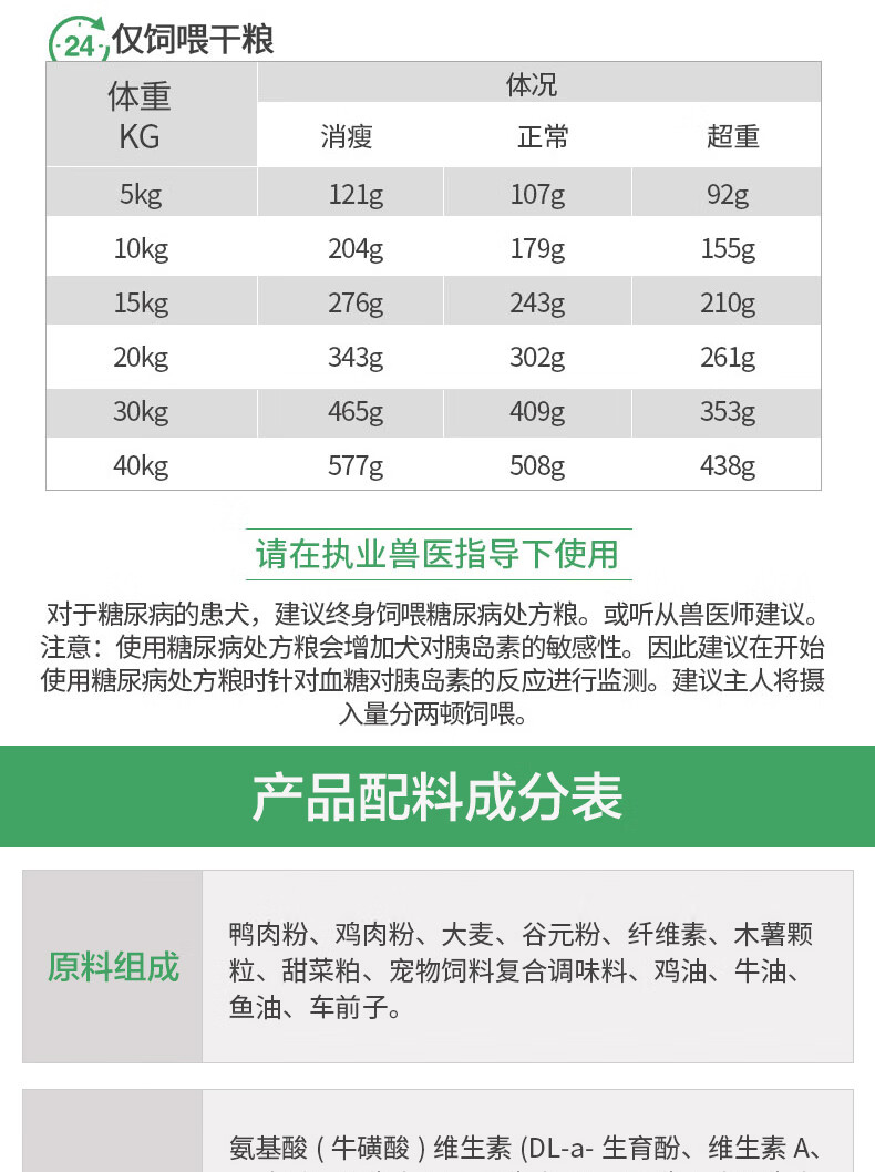 7，皇家狗糧DS37成犬糖尿病全價処方糧狗狗血糖高血脂調理高蛋白通用犬主糧 DS37成犬糖尿病処方糧1.5kg