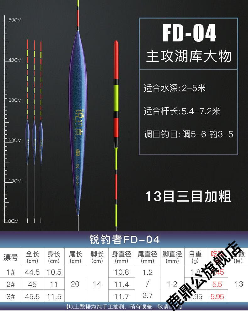 黄金眼鱼漂达摩芦苇漂阿卢旗舰同款醒目加粗纳米漂大物库钓浮漂高灵敏