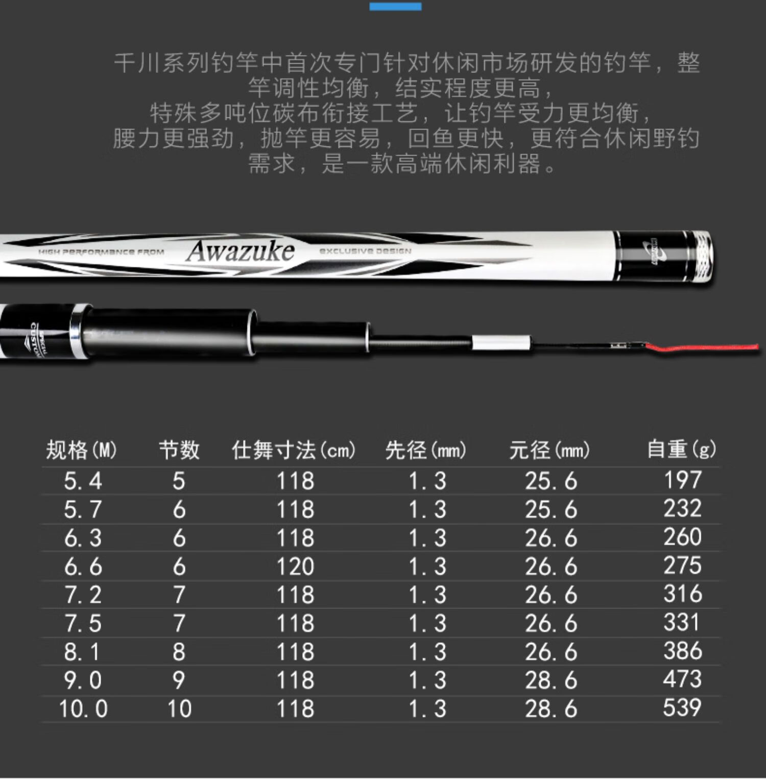 大物克星千川鲤四代代鲢鳙鱼竿轻量大物竿超轻超硬