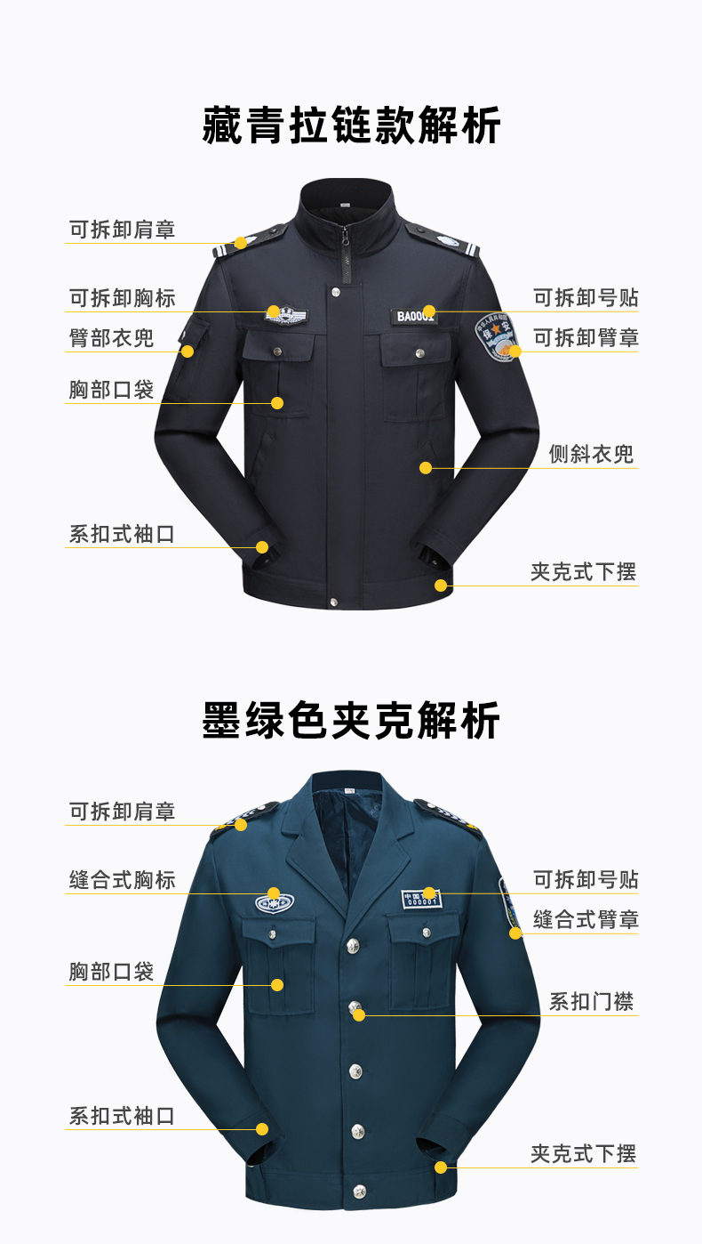 保安服肩章级别图片