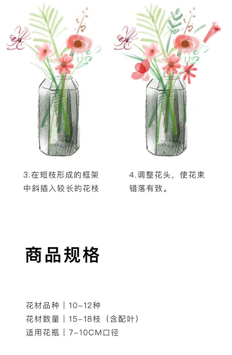 Flowerplus花加野逸英式风情精品包月订阅鲜花一周一花室内时尚花束装饰订一个月 隔周配送 共2束 周一收花 图片价格品牌报价 京东