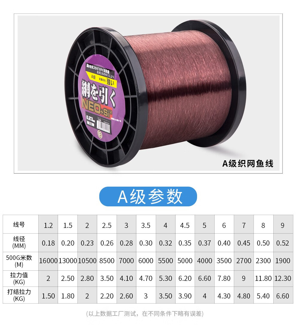 摩奥(moao) 日本进口高端日本进口1斤装原丝a级手工网线胶丝线海钓线