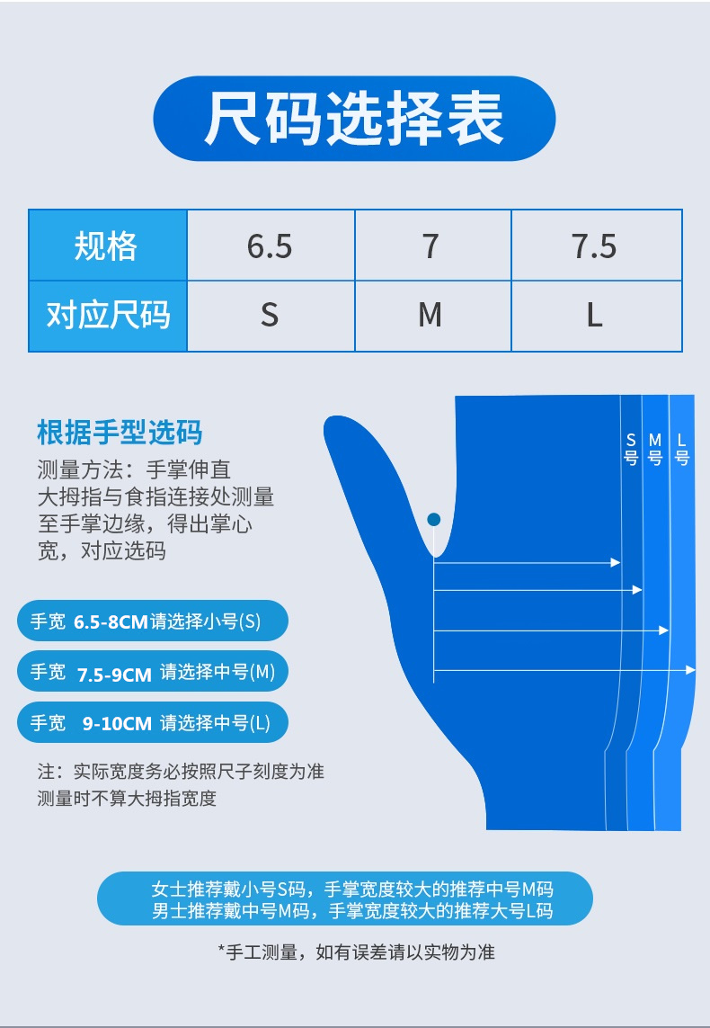 科邦医用橡胶外科手套一次性无菌乳胶手术防护用加厚检查胶麻面有粉5