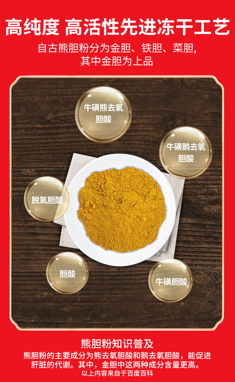 北京同仁堂 金熊胆粉金胆级 0.