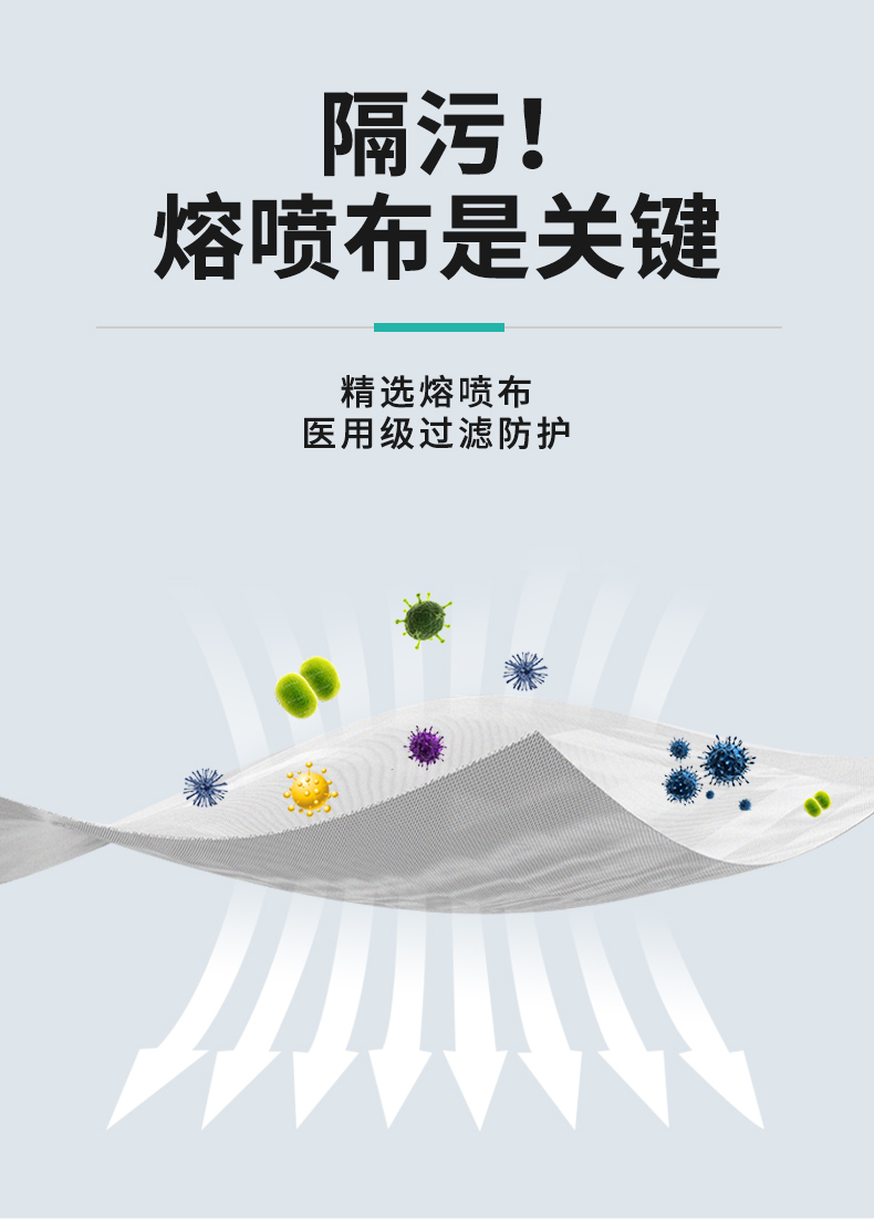 口罩一次性医用口罩男女无纺布内里口罩防尘防柳絮防花粉骑行透气50片