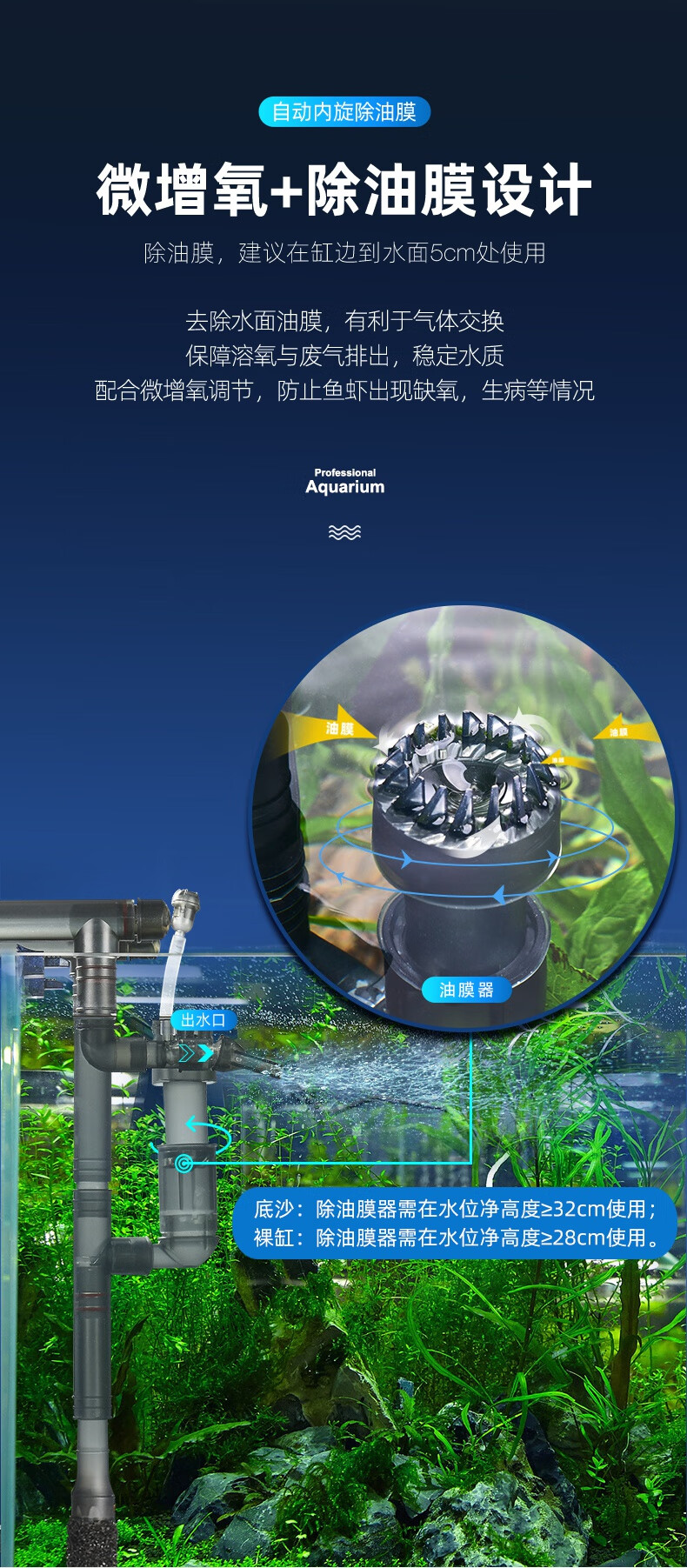 amtra德国安彩ex650鱼缸过滤器壁挂低水位净水外挂式滤桶 ex650过滤桶