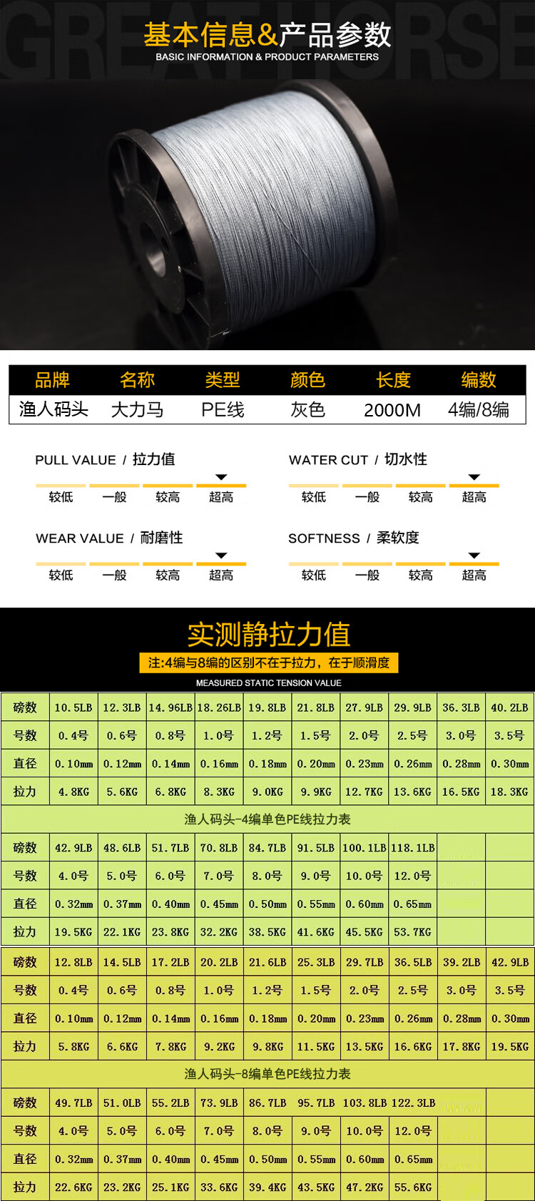 大力马2000米渔网线4编8编海钓咬路亚pe编织渔线风筝织网线2000米8编