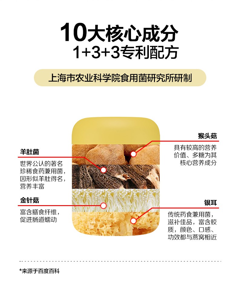 沛元长白山猴头菇无蔗糖干货即食早餐蛋白粉营养粉赤藓糖醇羊肚菌银耳
