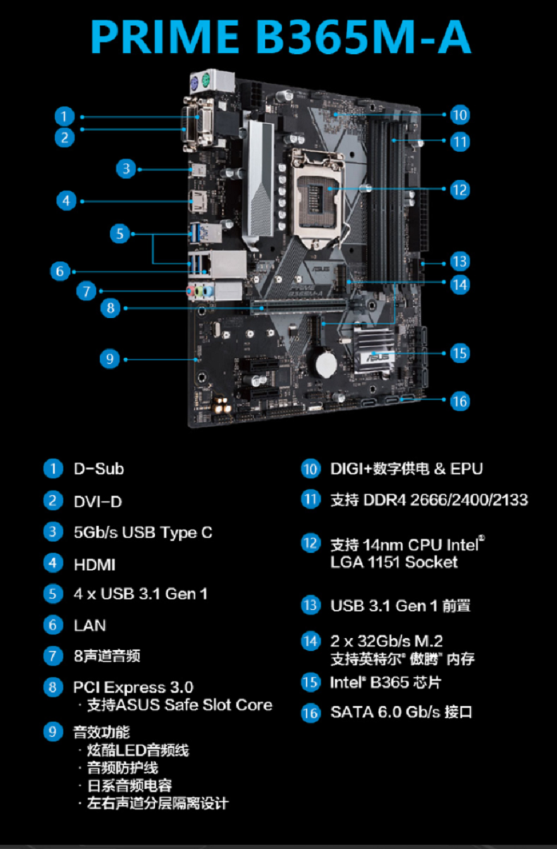 英特尔 酷睿i7 9700f 9700 中文盒装cpu 搭华硕主板b365 八核游戏套装