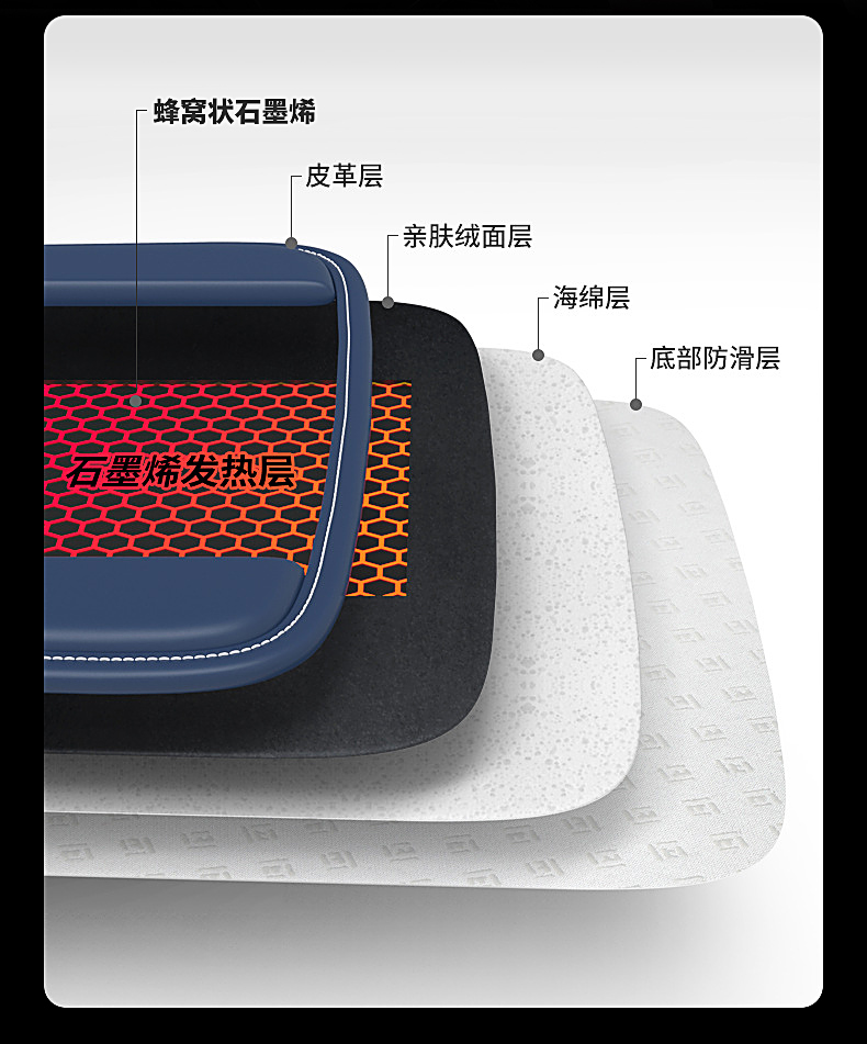 石墨烯汽车加热坐垫单片冬季座椅12v加热垫ins网红24v大货车座垫靠垫