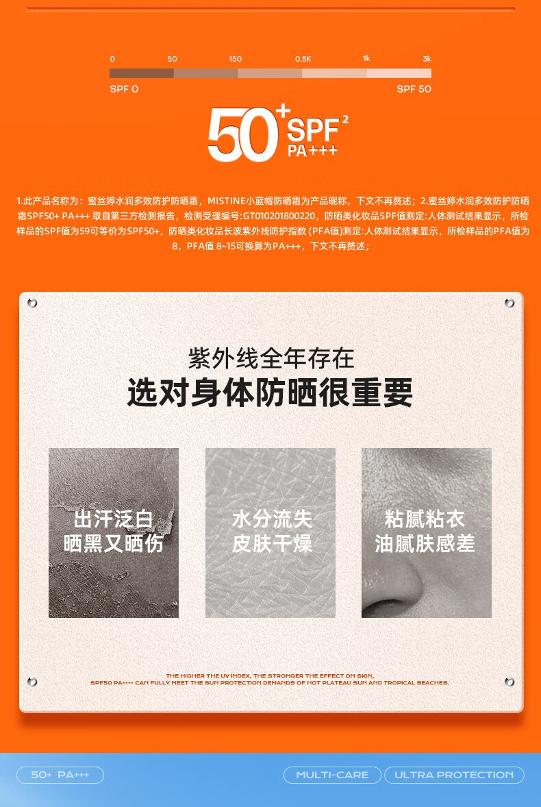蜜丝婷（Mistine）新版小黄帽面部防晒霜乳身体隔离紫外线军训男女学生隔离SPF50+ 【组合装】新版小黄帽40ml*2