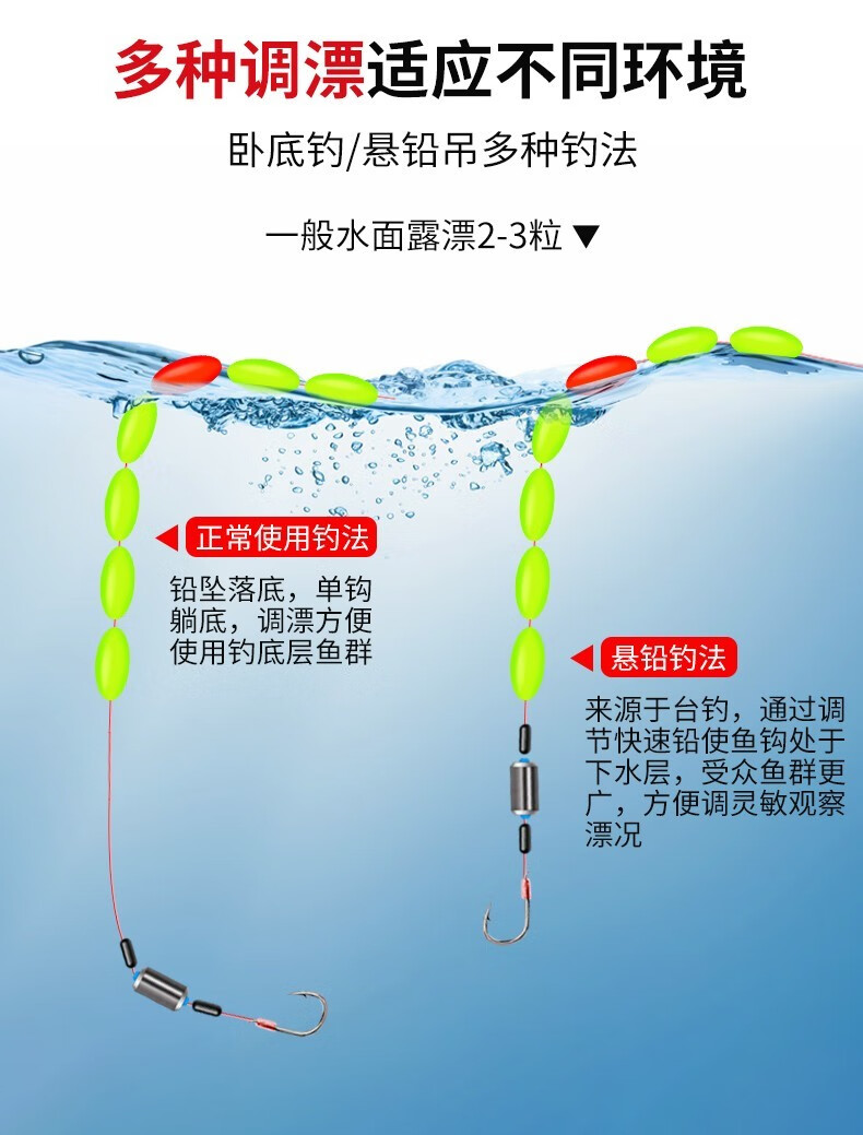 梦达 传统钓七星漂线组套装双钩钓鱼单钩鱼漂浮漂鱼钩鱼线绑好全套