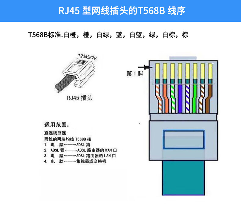 无线ap面板家用 智能组网 千兆双频全屋wifi覆盖墙壁式poeac路由器