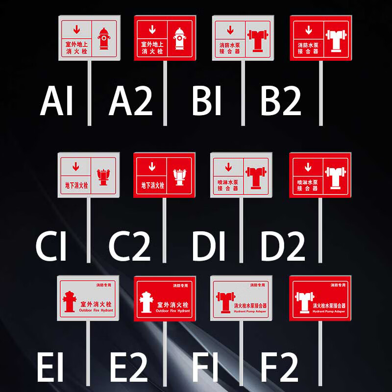 插地式不鏽鋼消防標識牌消防水泵接合器室外消火栓警示牌標牌定製