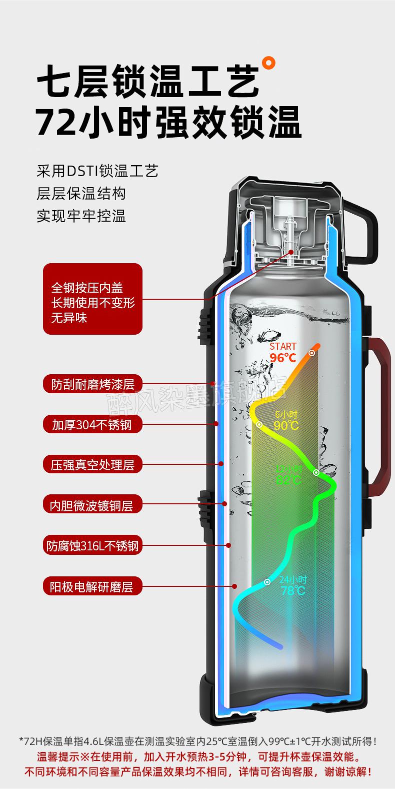 邦达保温壶316316不锈钢保温水壶户外大容量保温杯便携车载旅行壶热