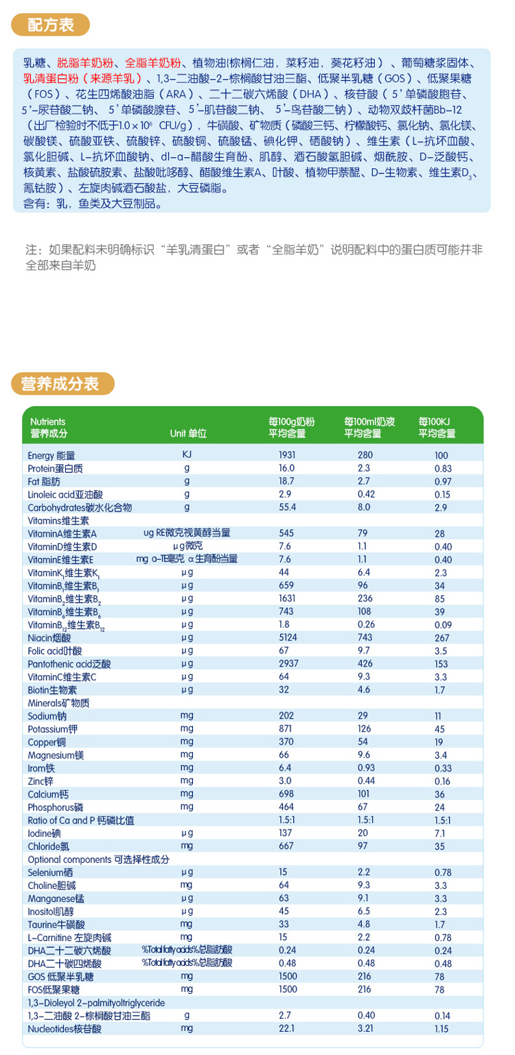 佳贝艾特配方表图片图片