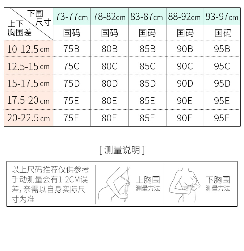 千奈美大胸显小哺乳内衣女薄款文胸无钢圈大码全罩杯缩收副乳胸罩