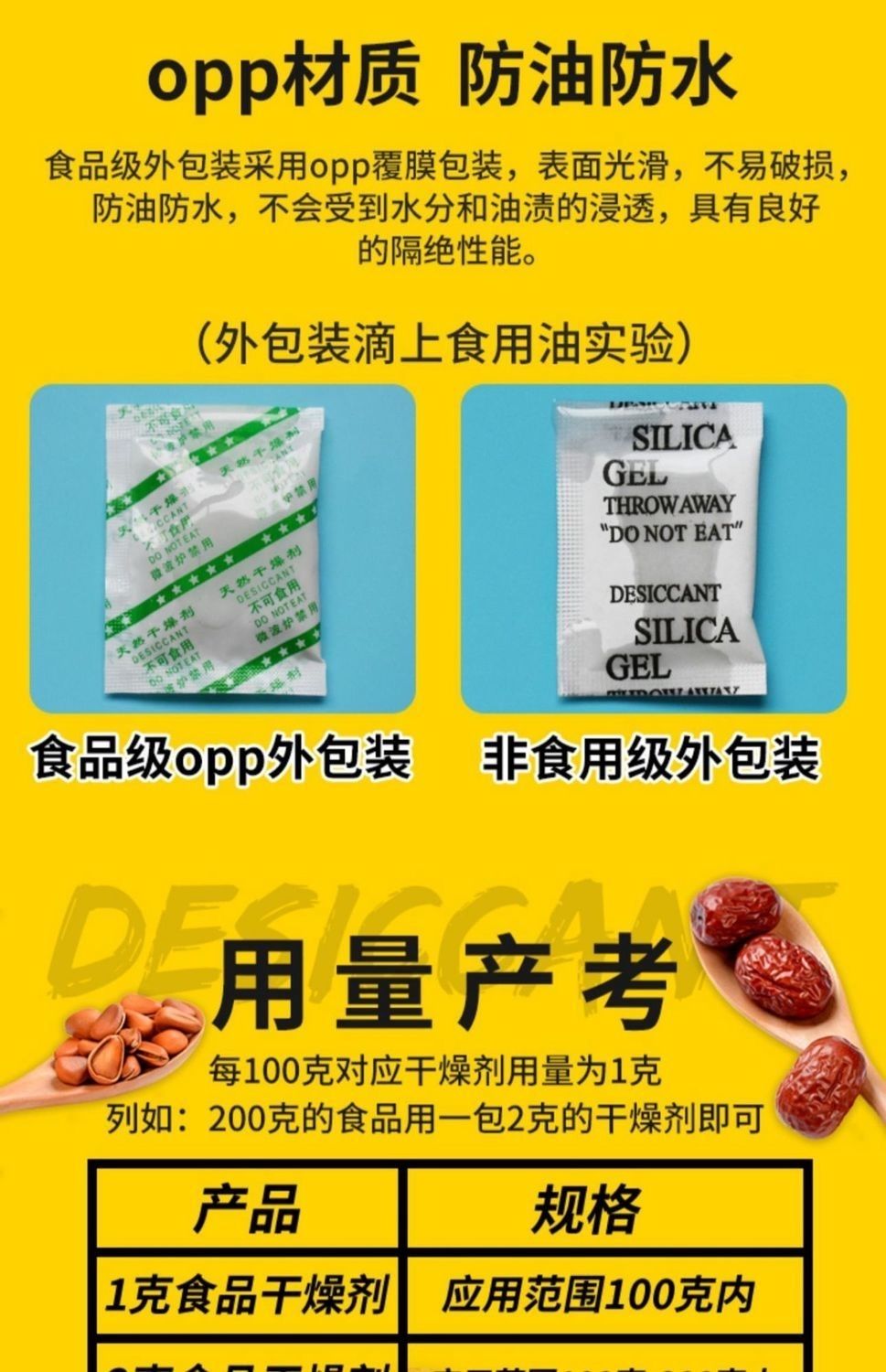 食品干燥剂食品级专用小包1克-20g坚果饼干水果品蛋黄酥食物防潮剂 2
