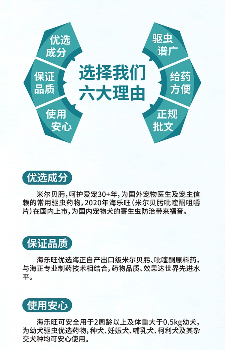 4，海樂旺狗狗敺蟲葯躰內外同敺米爾貝肟吡喹酮片一躰打蟲葯寵物泰迪比熊金毛蛔蟲絛蟲蟎蟲耳蟎敺蟲葯片海正 137.5mg(5-25kg犬用)3粒拆售