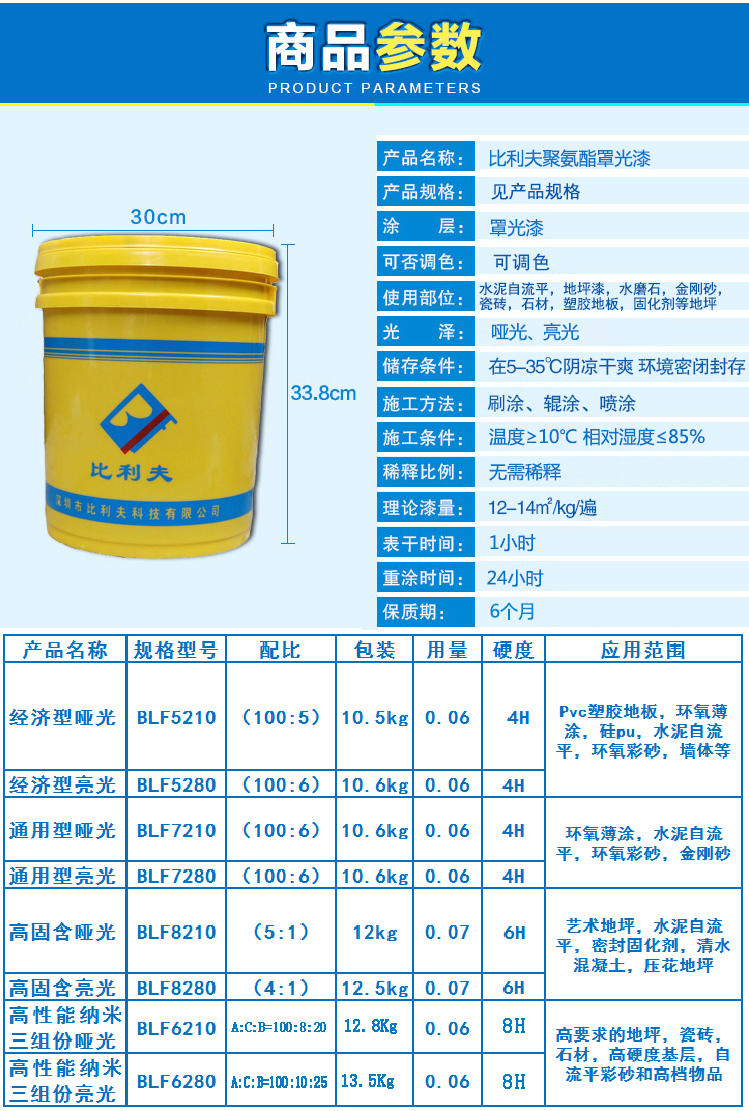 外墙涂料罩光剂配方图片